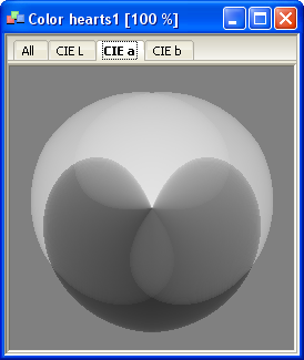 heartCIELab-a